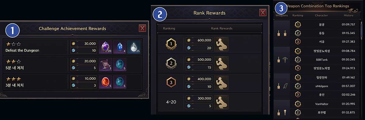 Gate of Infinity Rewards - Throne and Liberty Gate of Infinity Rewards - Throne and Liberty